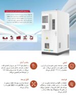 سیستم ذخیره باتری 150.5 کیلو وات ساعت برند YUNQIDA - Image 2